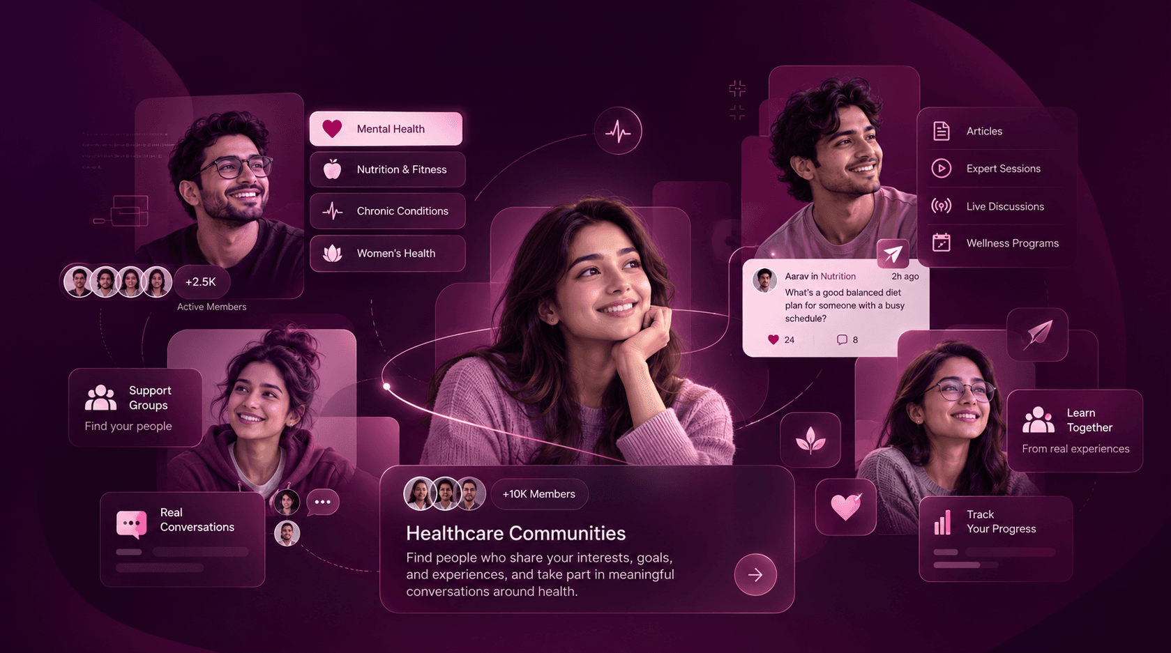 Healthcare communities