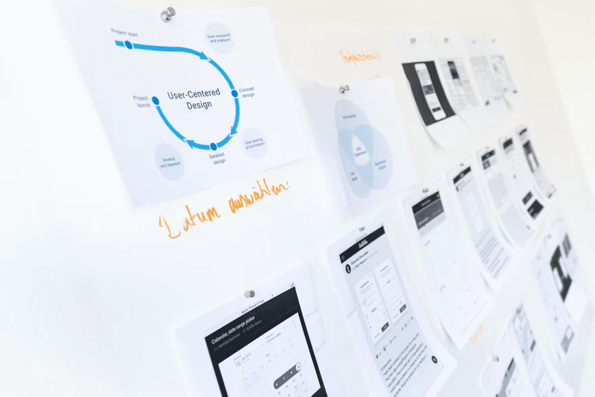 Cross-functional workshop and planning