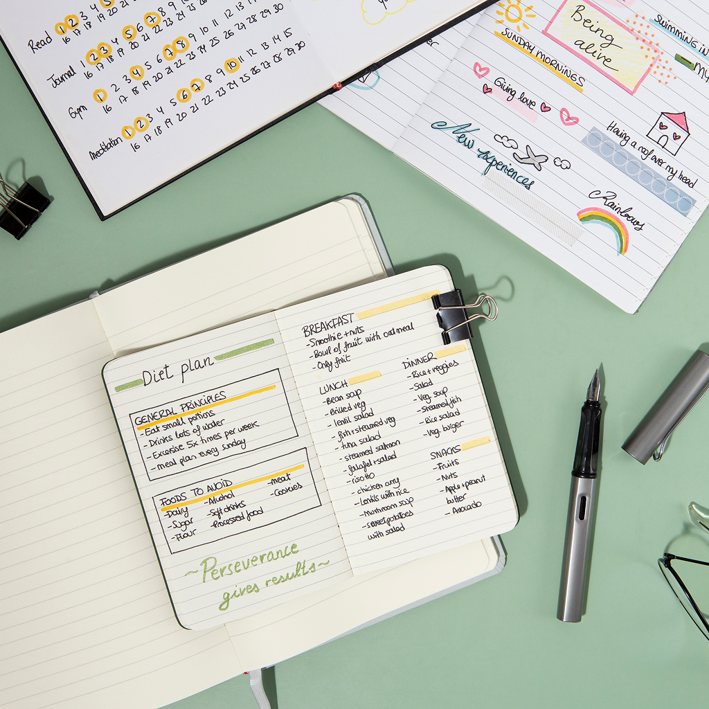 Task Management